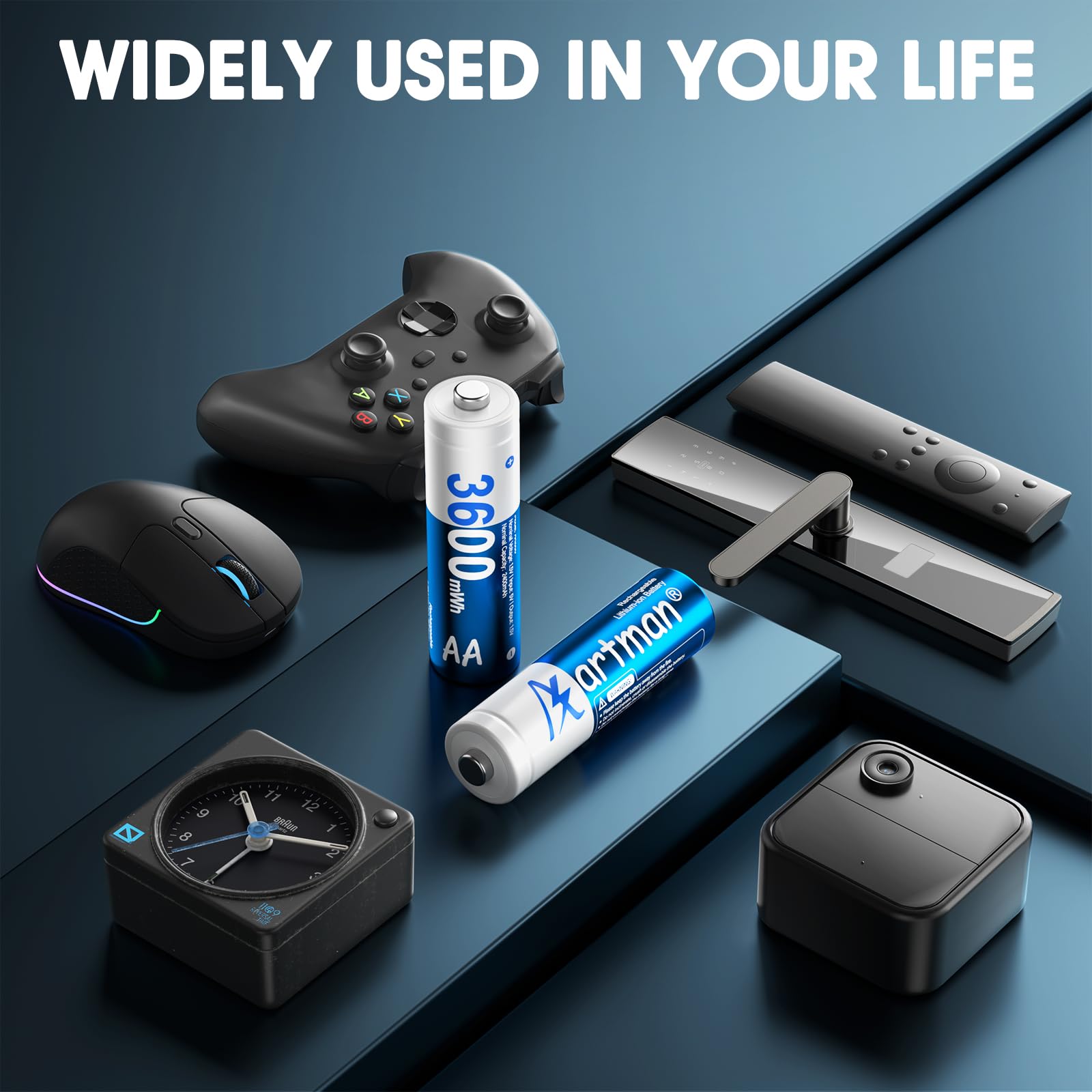 Artman - Confezione da 12 batterie al litio AA ricaricabili con caricabatterie rapido, batterie al litio AA da 3600 mWh per fotocamera Blink per esterni, 1,5 V, doppia A, ricarica fino a 2000 cicli