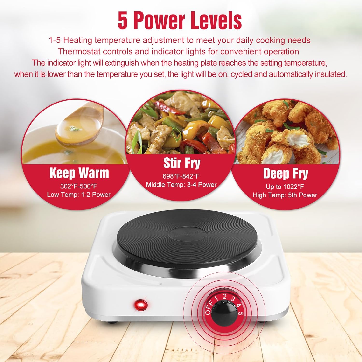 Electric Countertop Burner, 1500W Cooktop with Cast Iron Hot Plate, 5 Level Temperature Control, Easy to Clean, Indicator Lights, Cooking Stove for Office Home Camping RV (White)