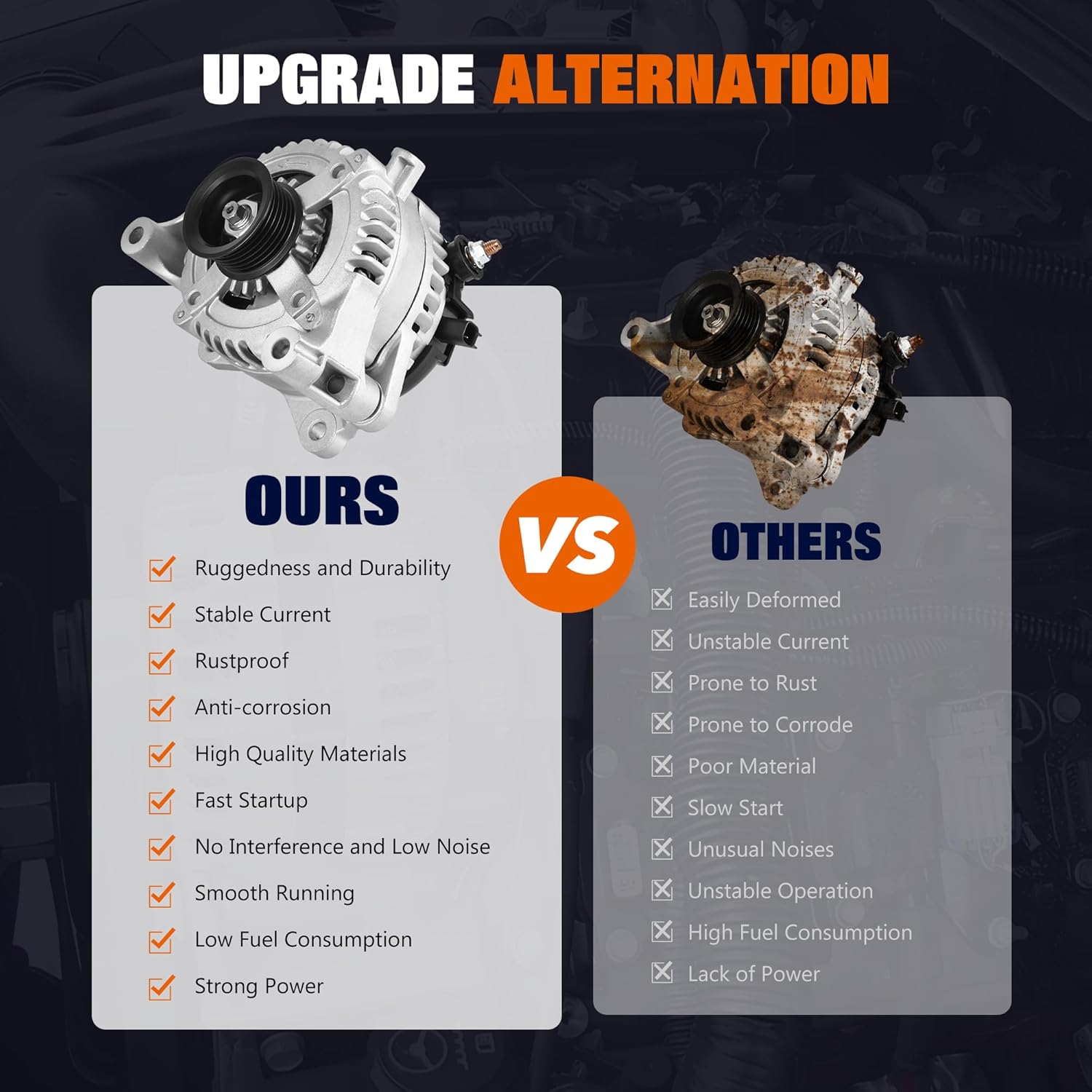 421000-0810 Alternator Fit for Jeep Wrangler 2012-2018, Wrangler JK 2018, V6 3.6L, 12V 160A CW 6-Groove Pulley, Replace# 68078950AA, 90-29-5783, 11584N