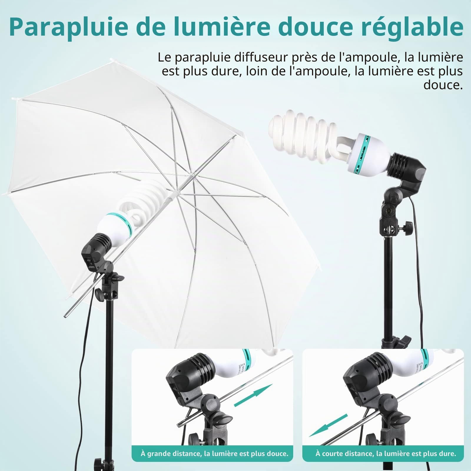 Softbox Kit Studio Photo FGen Coton Vert 2,6 m x 3 m Système de Fond pour Studio Photo avec Lampe Photo CFL 135 W 85 W LED Lampe Photo réflecteur Parapluies Photo Sac de Sable pour vidéo Photographie
