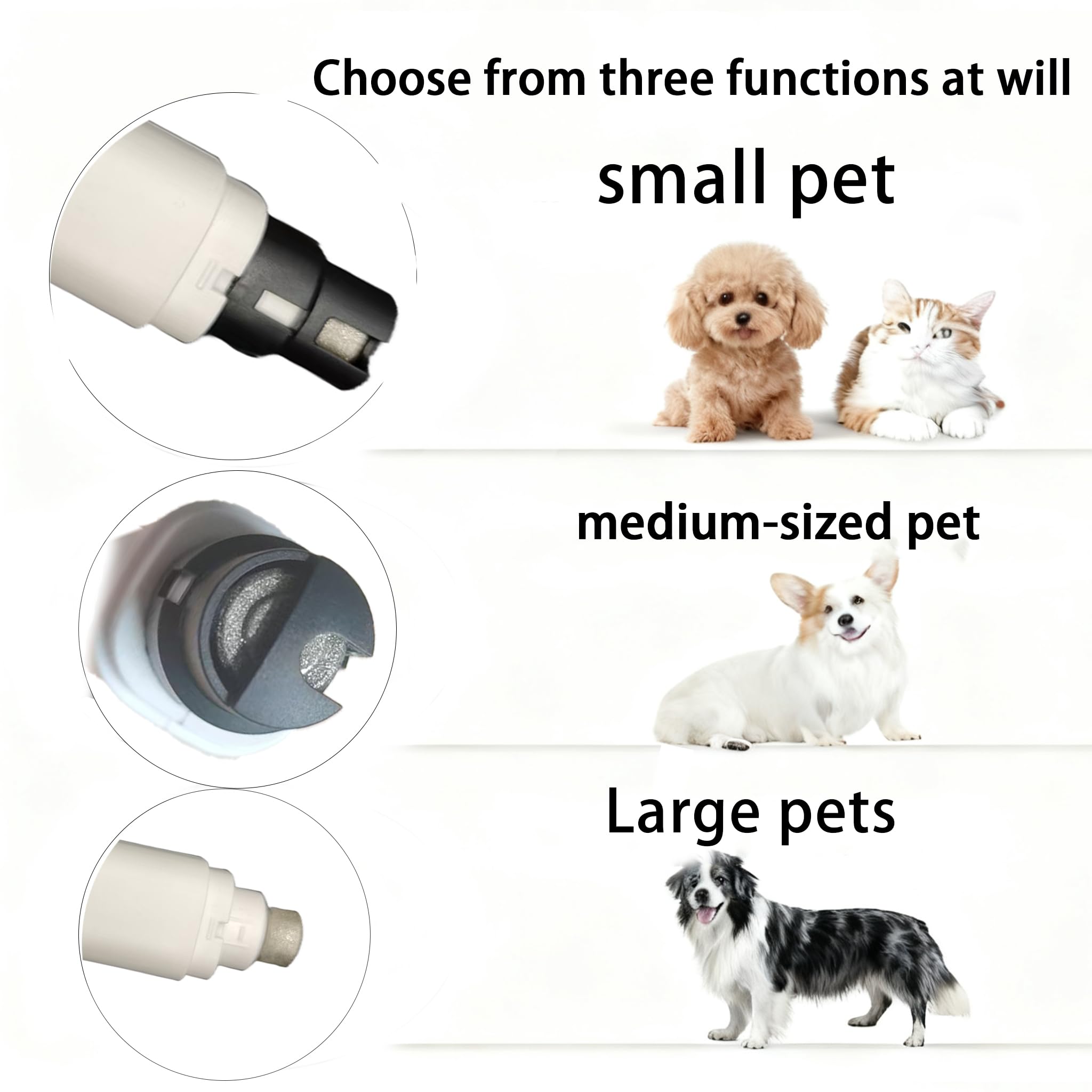 Pet Nail Grinder for Dogs & Cats, 2-Speed Electric Pet Nail File with Safety Guard, Low Noise & USB Rechargeable, Gentle Paws Grooming Tool for Small Medium Large Pets (White) - image 3