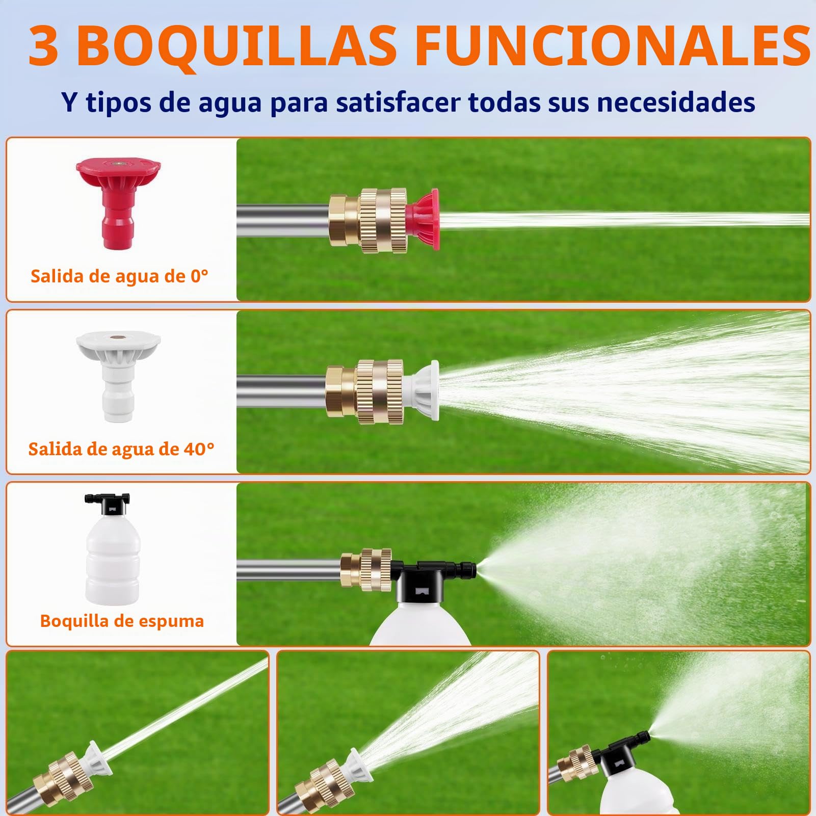 Hidrolimpiadora de Bateria, 1500W Hidrolimpiadora de Alta Presión Portátil, 60Bar/870 PSI Pistola Agua Presion Bateria, con 2 Baterías, 2 Boquillas, Manguera de 5 Metros Press & Clean Pistola Lavado.