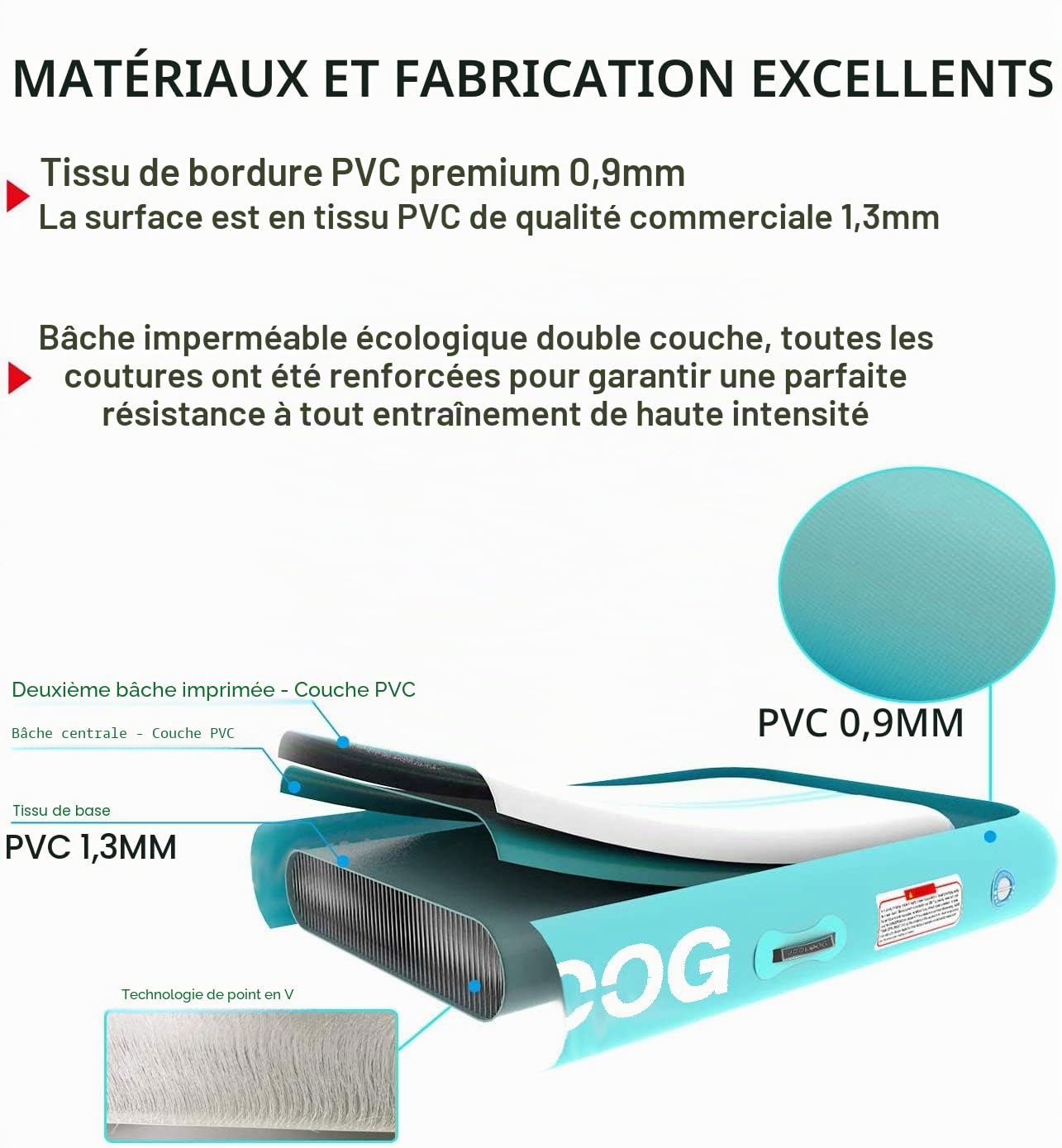 Tapis de gymnastique gonflable de 3m x20 cm d'épaisseur - Pour usage domestique, gym, yoga, entraînement, pom-pom girl en plein air, plage, parc avec pompe à air électrique - Rose