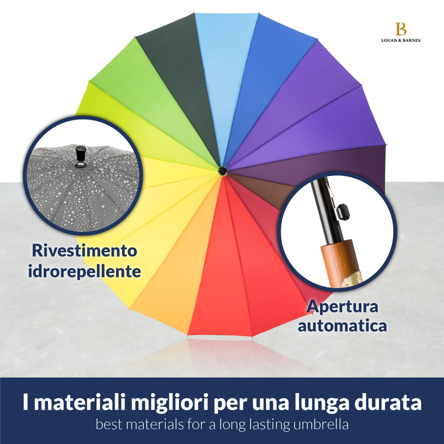 LOGAN & BARNES Ombrello da pioggia antivento Ø120 cm con impugnatura in vero legno di alta qualità e puntale in gomma silenzioso – Ombrello XXL grande con 16 stecche – Modello EDINBURGH