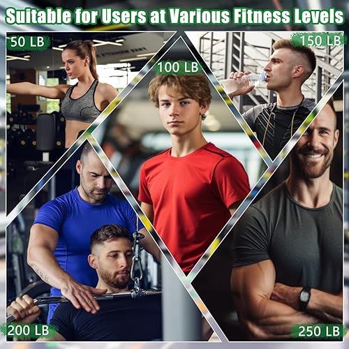 Miniatura 6 de CRAZYBELLY Paquete de 5 fortalecedores de agarre de mano para entrenamiento de fuerza 50100150200250 libras para fortalecer el ejercitador de agarre