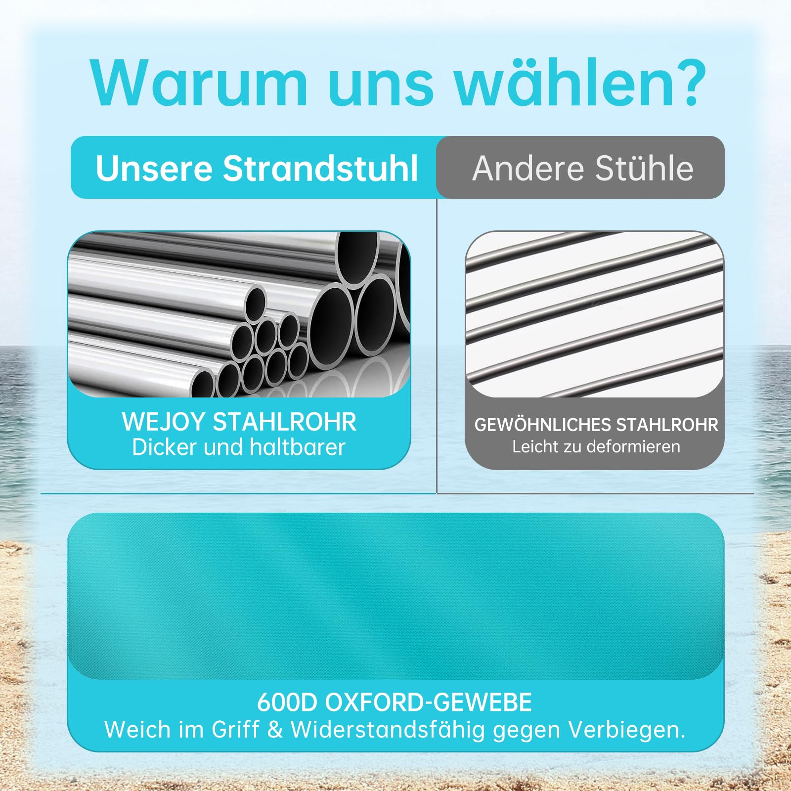 #WEJOY Klappstuhl Leicht Tragbar Campingstuhl Faltbar Stark Stabil Langlebig für Garten Balkon und Festival Outdoor als Angelstuhl Camping Stuhl Max Hold bis 136 kg, 1/2 Stück