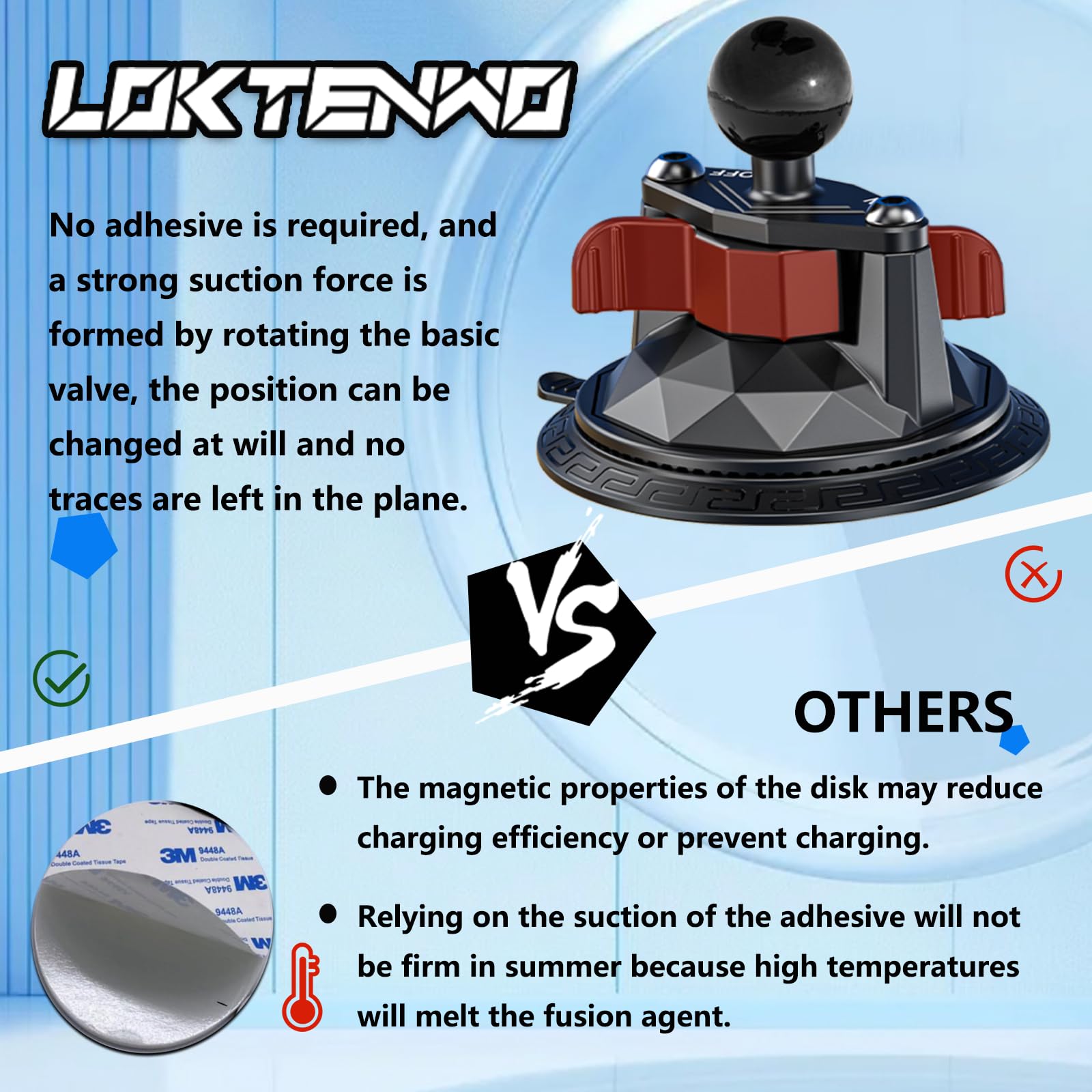 LOKTENWO Handyhalterung mit Vibrationsdämpfer und Twist-Lock-Saugnapf-Basis, [Kamerafreundlich] [1s Lock & Release] mit mittelgroßem Metallarm für Fahrzeug-Windschutzscheiben, passend für Smartphones