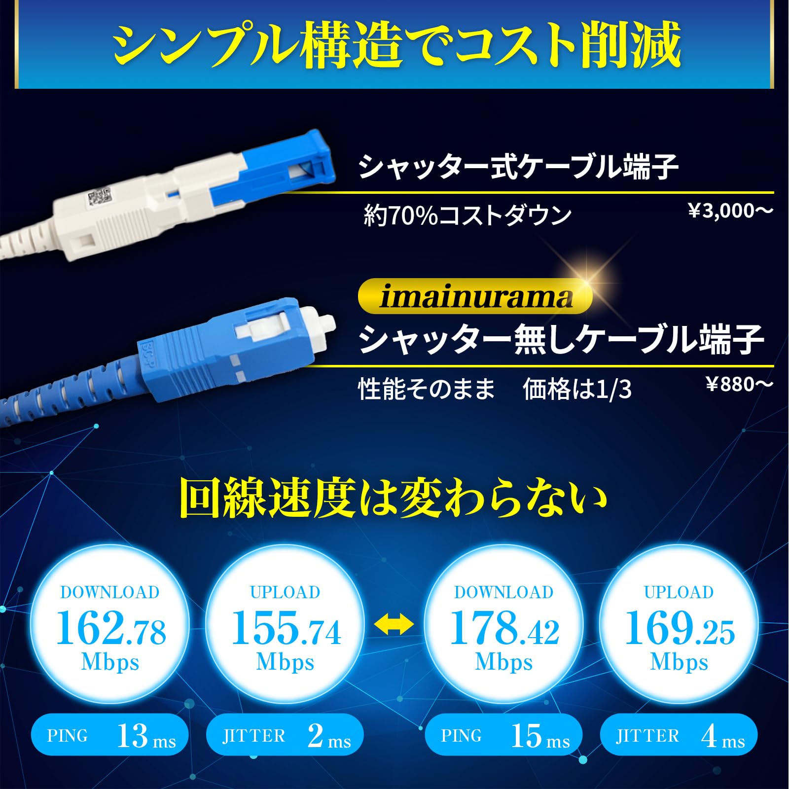 Amazon.co.jp: 【プロ仕様／家庭用OK】光ファイバーケーブル SC–SC