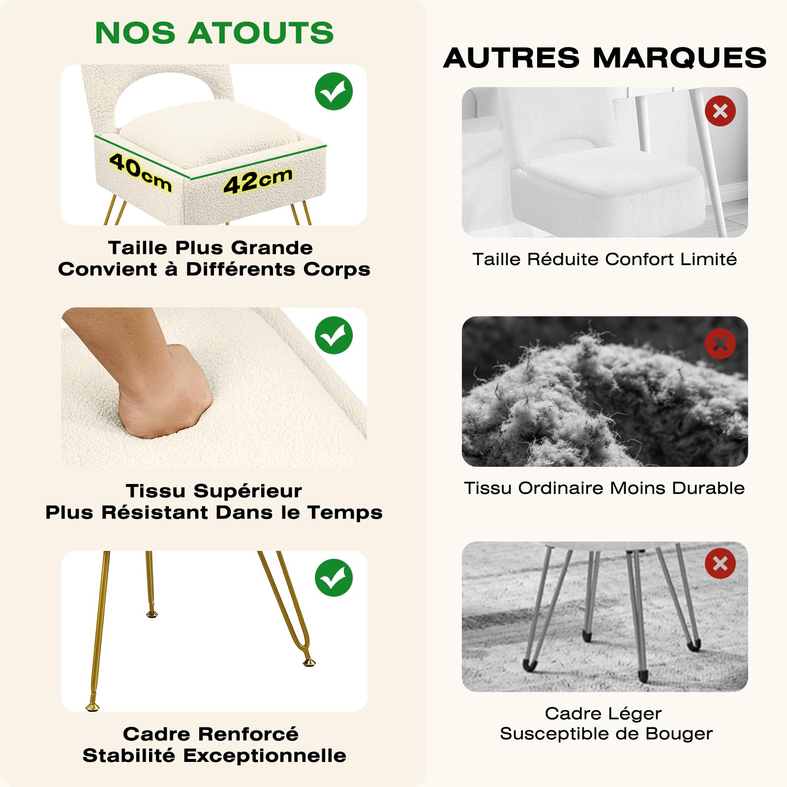Hellove Tabouret Coiffeuse Sherpa avec Dossier & Rangement – Chaise Coiffeuse à Pieds Dorés, Pouf Rembourré pour Salon, Chambre, Siège 42 cm, Espace de Stockage 11L, Blanche