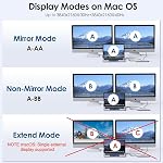 WAVLINK USB C Docking Station Dual Monitor Triple Display, USB Type C to Dual HDMI Dock, 2 HDMI, DisplayPort, 100W PD 3.0 for Laptop, Ethernet, 4 USB 3.0, 2 USB C, Audio