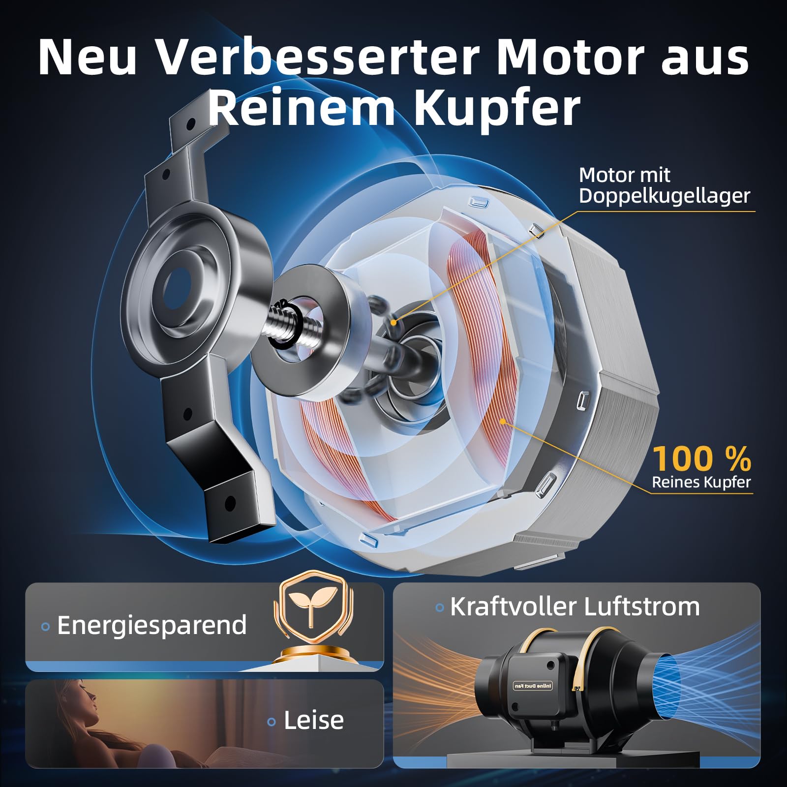 Rohrventilator 100 mm Neue Generation, Leiser Inline-Lüfter mit Timer, Temperatur- und Feuchtigkeitsregler, 367 m³/h, Kupfermotor, Überhitzungsschutz, EU-Stecker, 3 m VDE-Kabel
