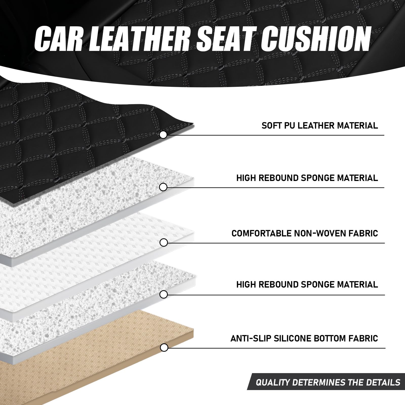 2 Stück PU Kunstleder Auto Vordersitzbezüge, Schwarz mit Rhombus Motiv | Universelle Passform , Airbag Kompatibel, Verschleißfest & Atmungsaktiv, Einfache Montage Autositzbezüge Set