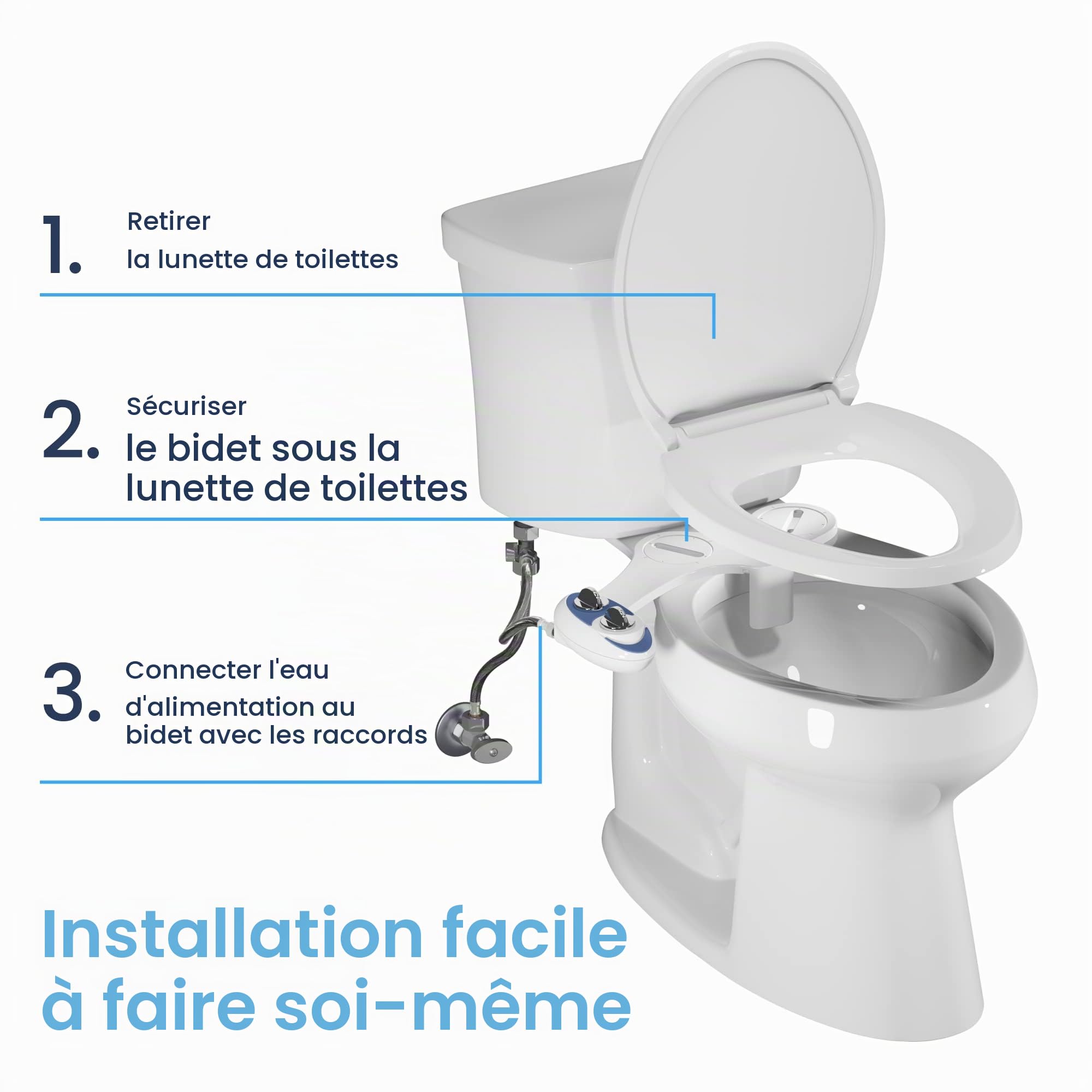 LUXE Bidet NEO 180 - Bidet non électrique avec auto-nettoyage, double buse et fixation pour siège de toilette - Pression de l'eau réglable, modes lavage arrière et intime, commande par levier, blanc