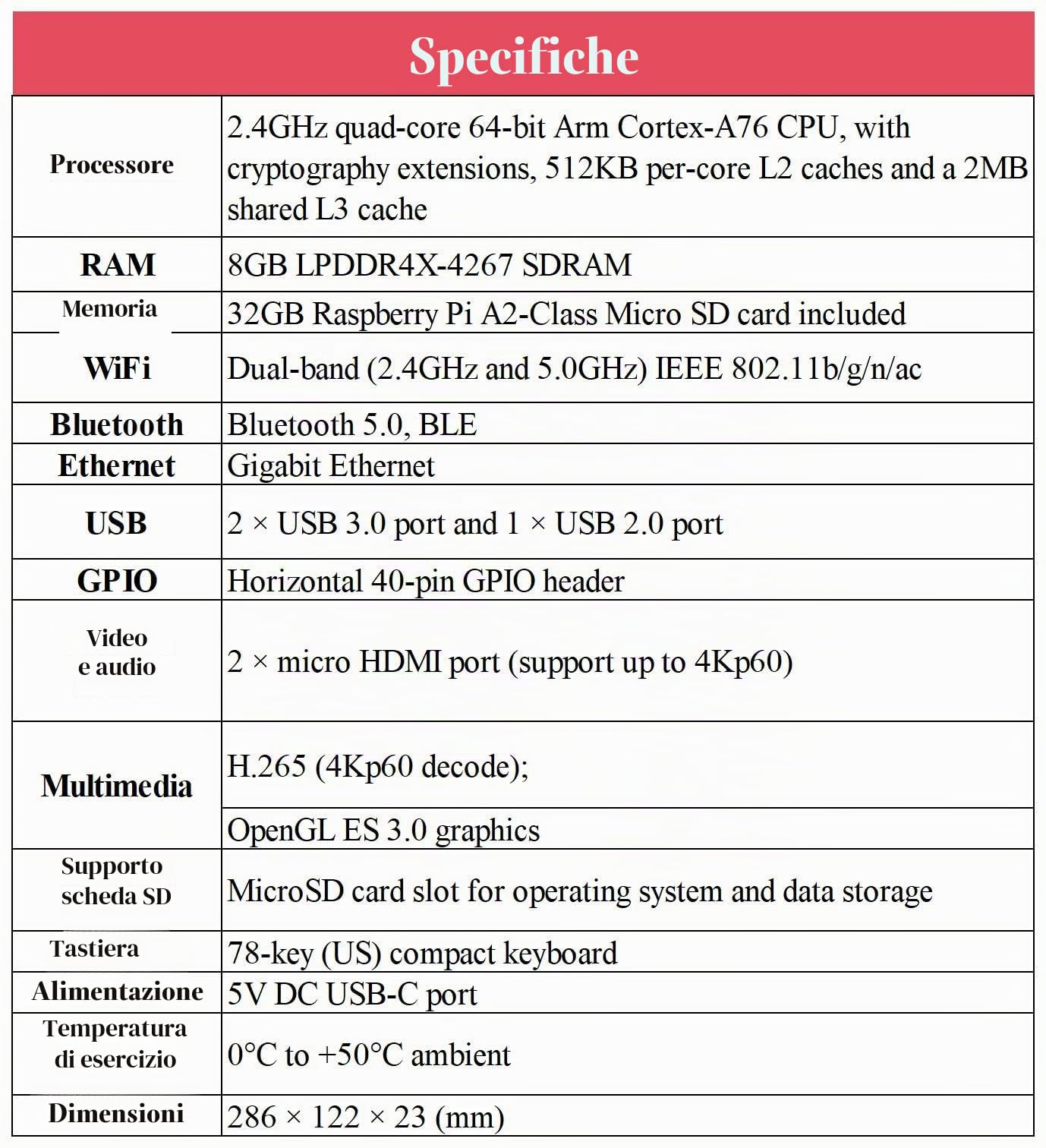 Kit base Pi 500 compatibile con Raspberry Pi 500, potente tastiera computer, stesso processore quad-core a 64 bit, supporto WiFi/Bluetooth, viene fornito con scheda micro SD ufficiale da 32 GB (6