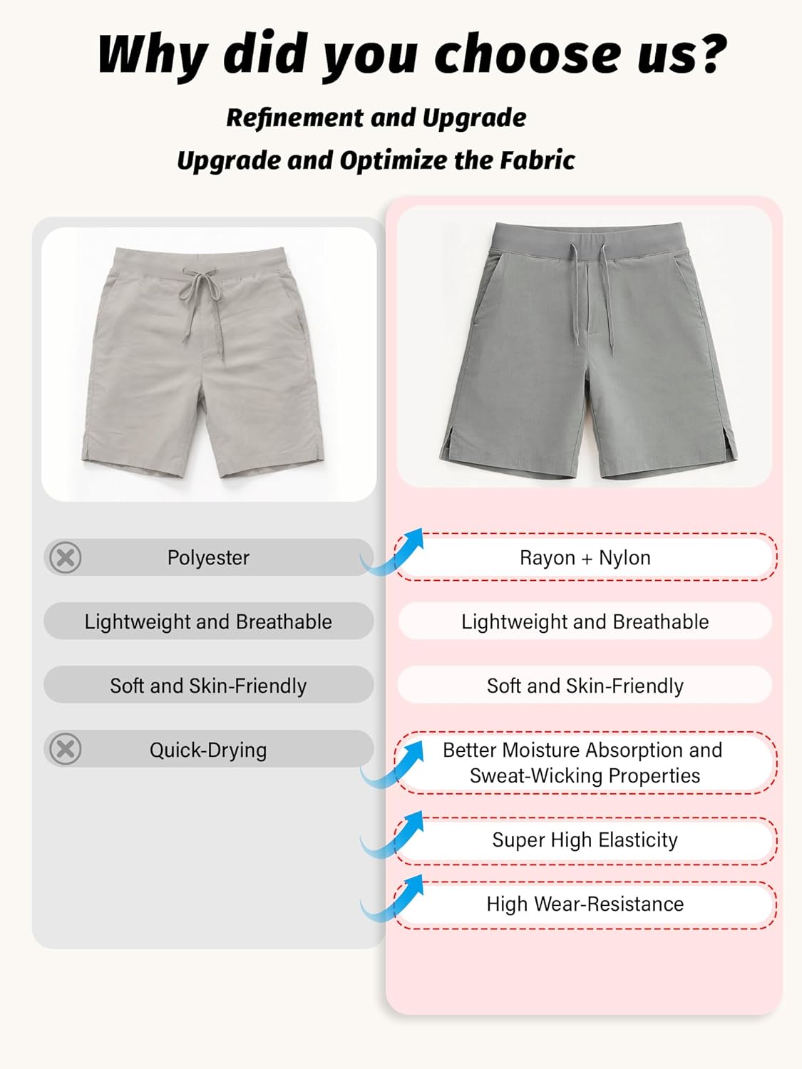 Comdecevis Men's 7 Inch Athletic Shorts Lightweight Quick Dry Running Shorts with Zipper Pockets - Image 5