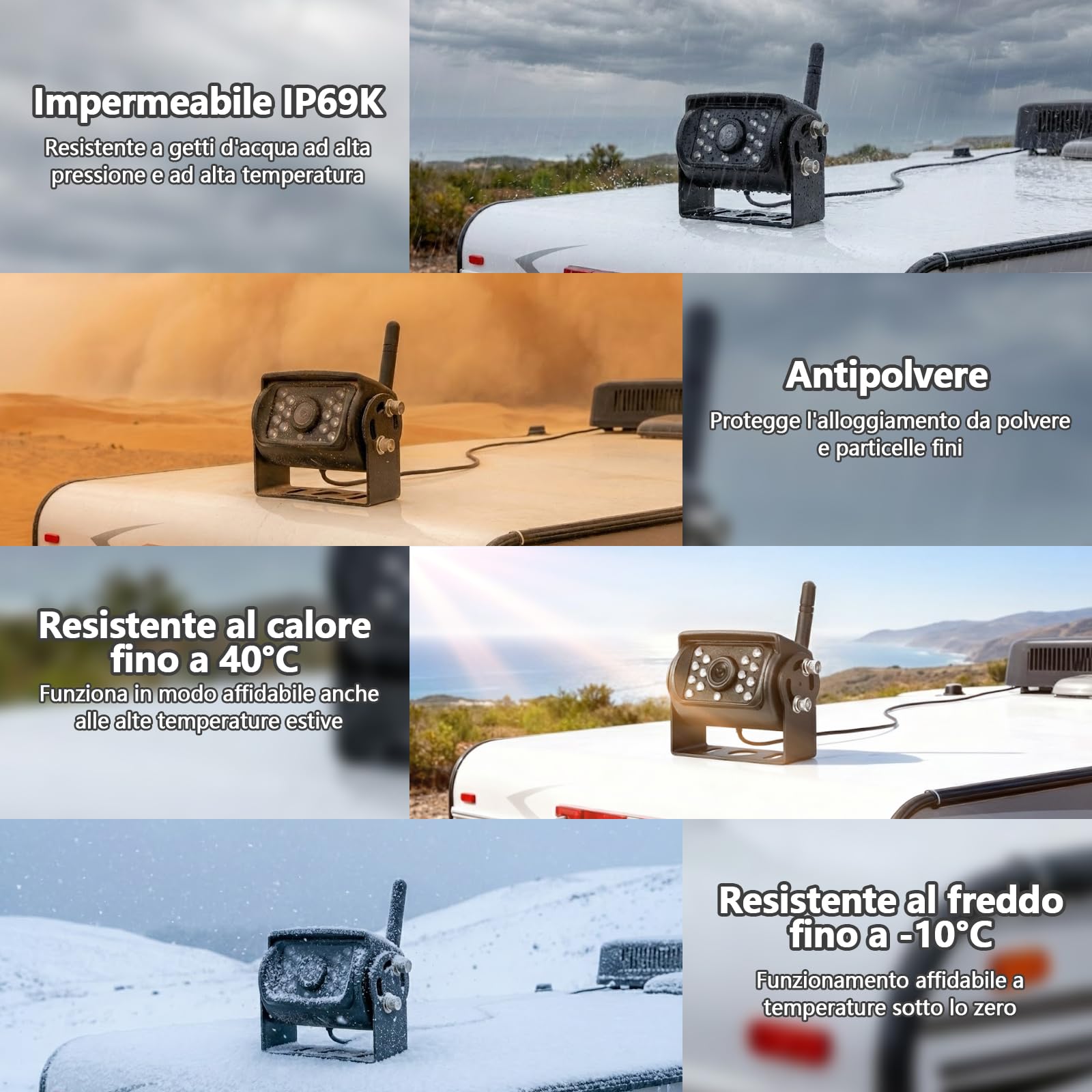 Telecamera Posteriore Senza Fili 7 Pollici 1080P Monitor con Impermeabile IP69, IR Visione Notturna, Grandangolare 170°, Telecamera di Retromarcia per Camper, Camion, Roulotte(VE-7C)