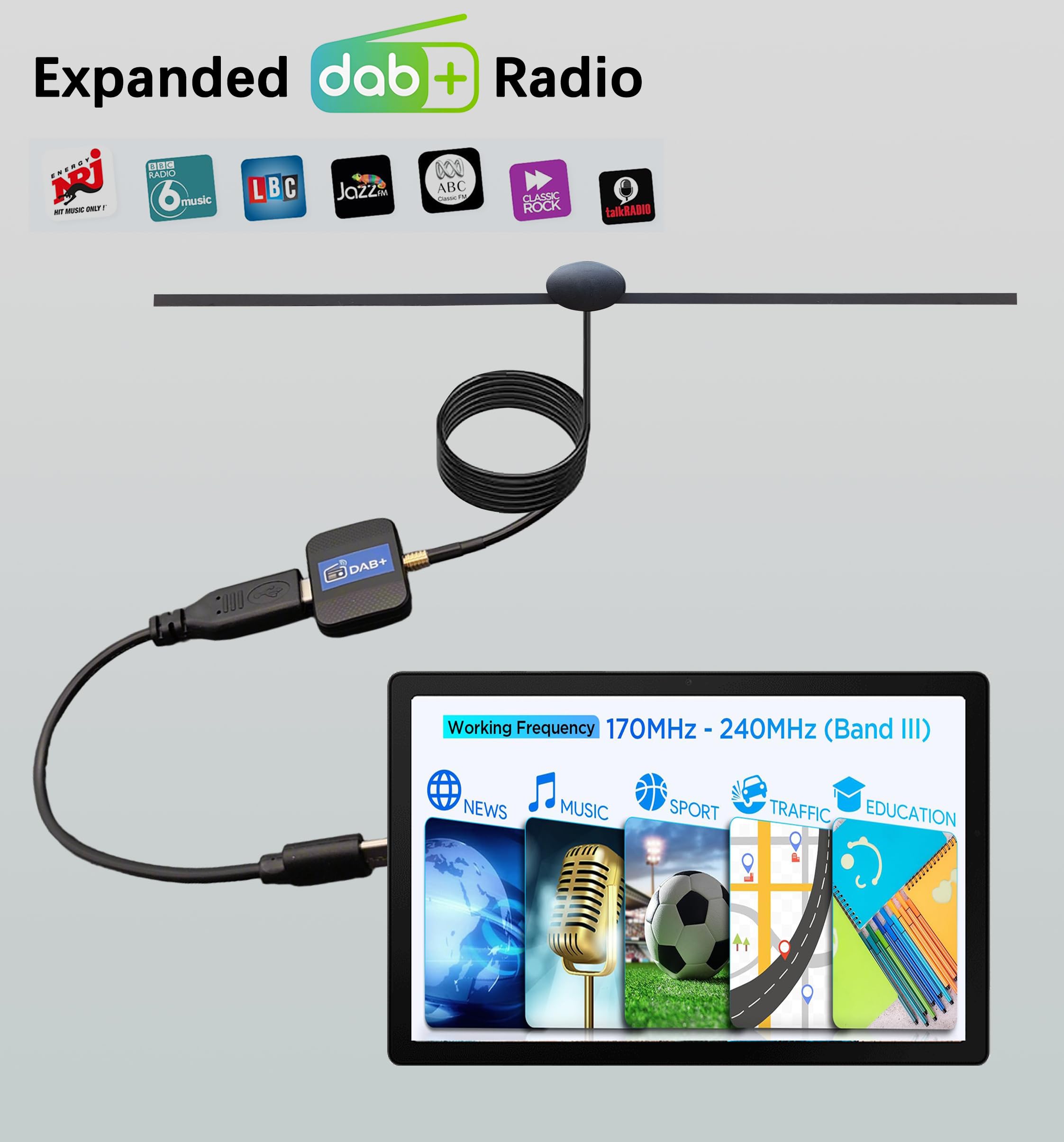 Adaptateur Dab+ pour Autoradio Android USB,Tuner de Radio Numérique Véhicule avec Enregistrement pour Voiture Camionnette Fourgon avec Systèmes Android Auto Intégrés (Antenne Fouet)
