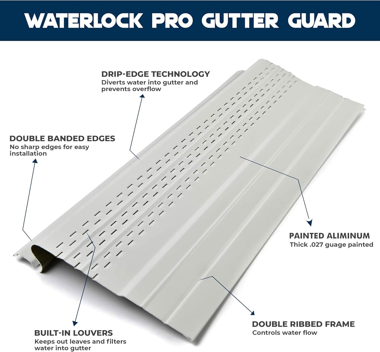 Pro Gutter Guards Leaf Protection 100 Feet Pack White, A Contractor-Grade Gutter Guard from Manufacturer, Domestic Aluminum Gutter Covers 5 and 6 Inch Gutters