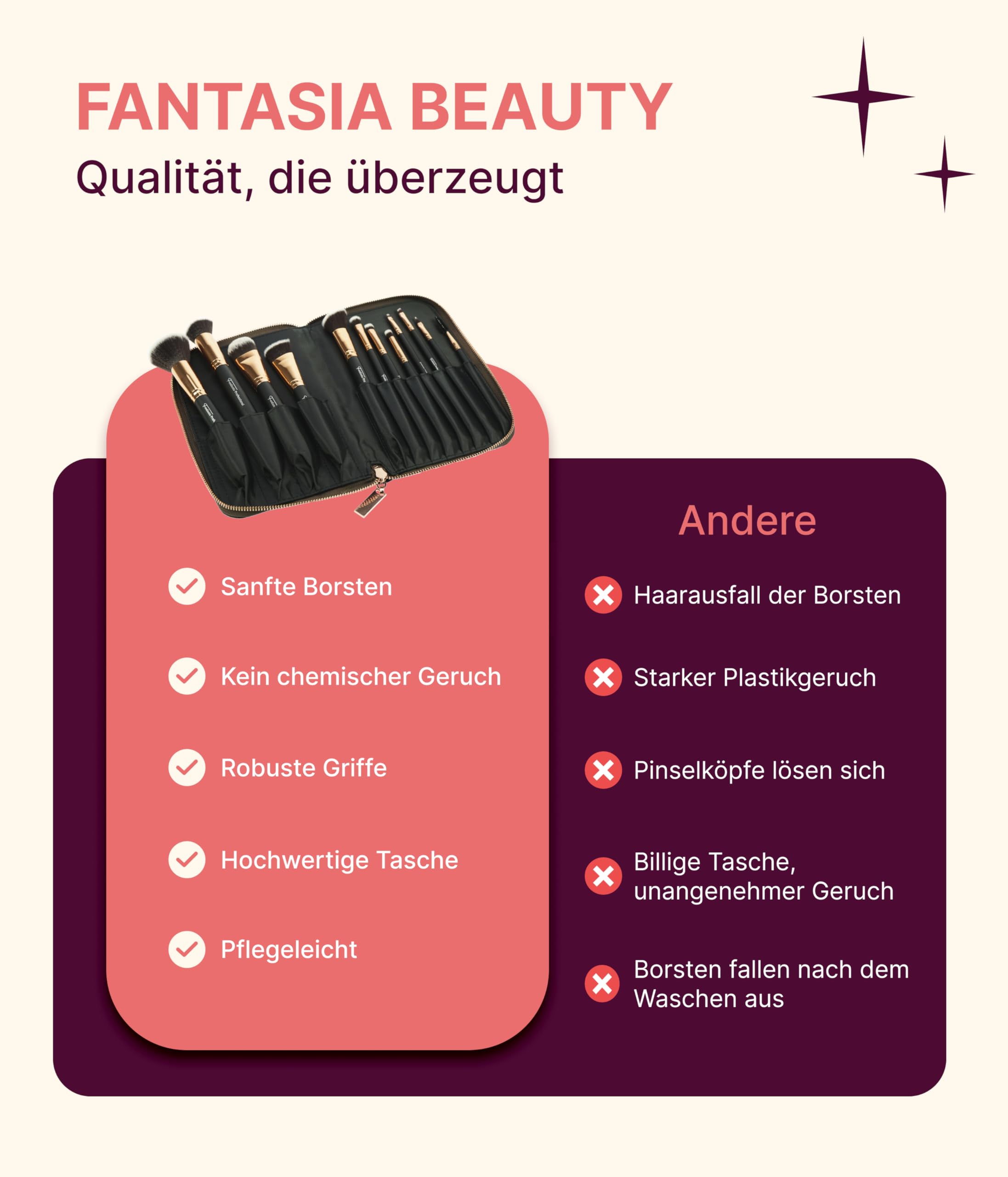 Fantasia Beauty Make Up Pinsel Set 12-teilig – Weiche, hautfreundliche Pinsel für ein natürliches Finish – Perfekt für Anfänger & Profis – Schminkpinsel Set vegan, leicht zu reinigen
