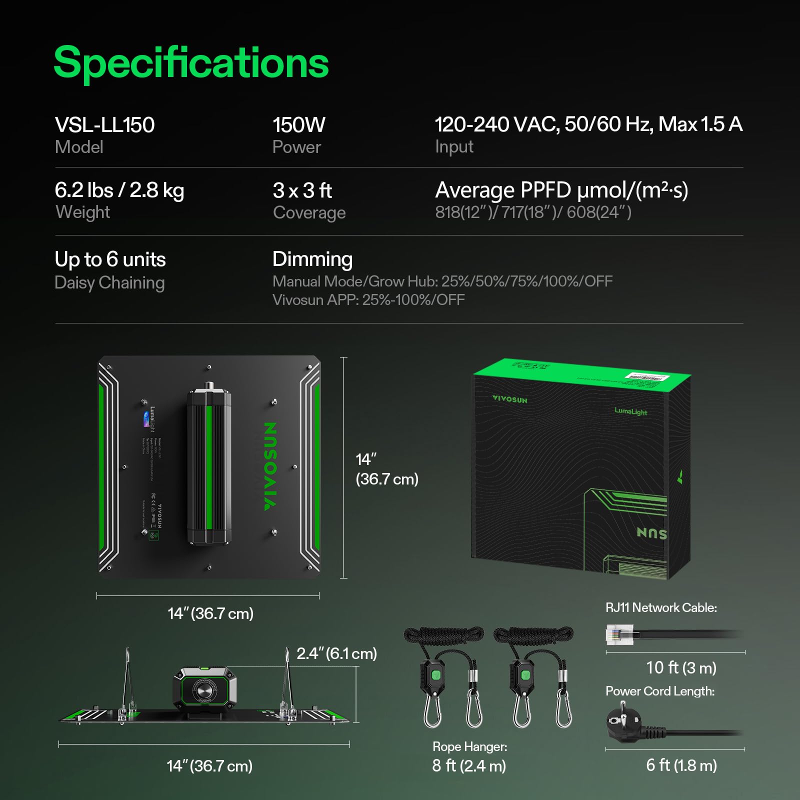 VIVOSUN LumaLight Lámpara LED 150 W de Cultivo, Espectro Completo para Plantas, Smart Regulable y Alto PPFD para Plantas de Interior, Plántulas, Hortalizas y Floración
