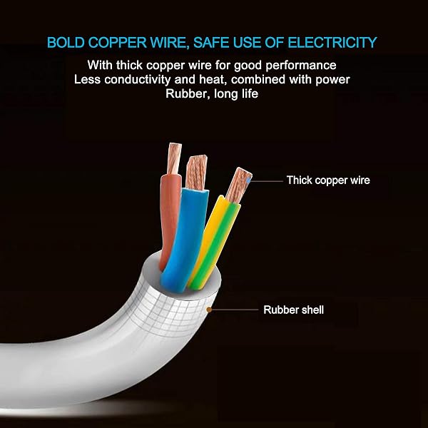 ExtraStar 2 Way Double Socket Power Mains Extension Lead 1M Metre Cable - Surge Protected British Approved 13A - White - 3