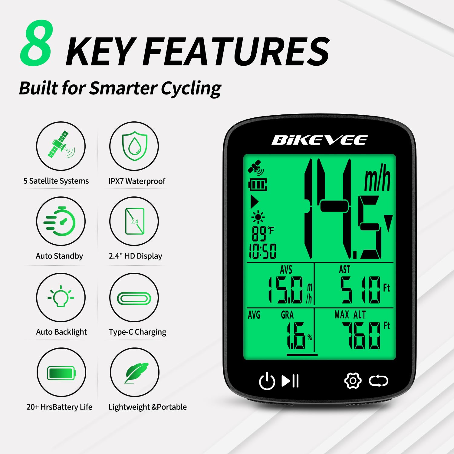 GPS Fahrradcomputer Kabellos Tacho Fahrrad IPX7 Wasserdicht mit Temperatur Höhe Steigung 2,4 Zoll Display Auto Start Stopp KMH MPH