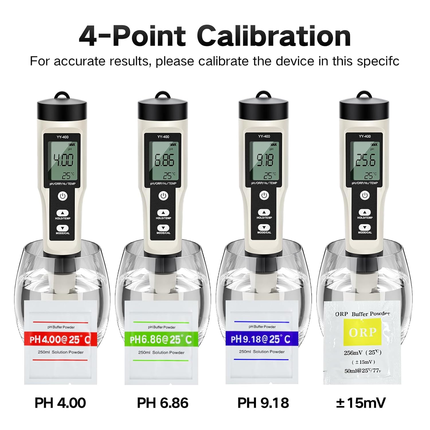 ZuanXin PH Meter, 4 in 1 Digital Water Quality Tester with PH/ORP/Temp/H2, PH Tester for Drinking Water, Swimming Pools, Hot Tubs, and Spas