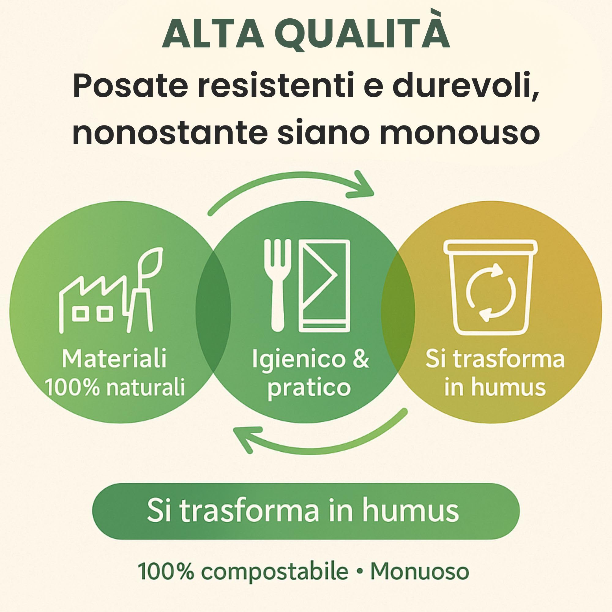 25/50/100/250 BIS DI POSATE IMBUSTATE CON TOVAGLIOLO - monouso - biodeagradabili - SET BIANCO Posate compostabili 100% Naturale (100 PEZZI)