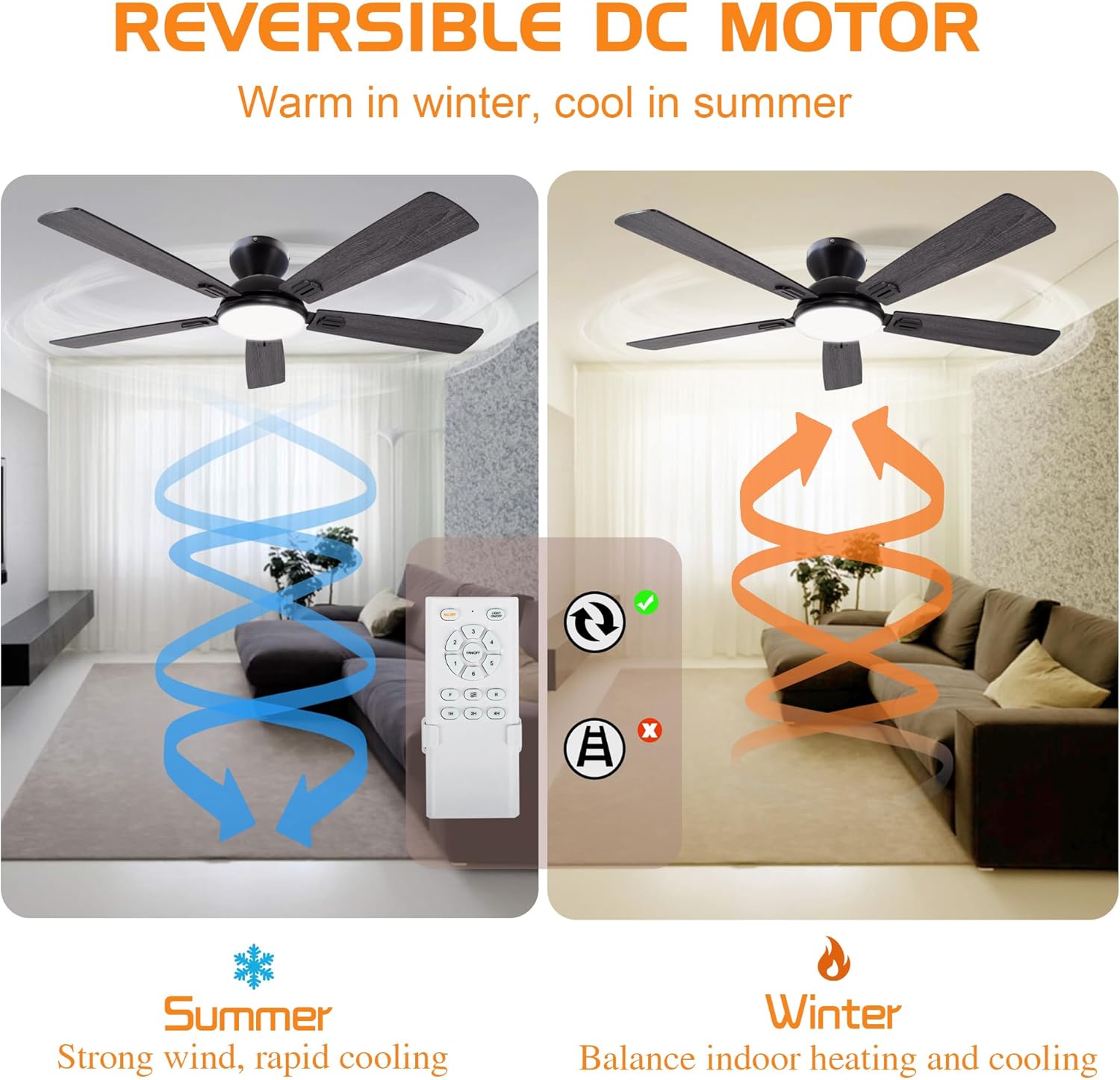 52 Inch Ceiling Fans with Lights, Indoor Flush Mount Ceiling Fan with Remote Control, 6 Speeds DC Reversible Motor, Timing, LED Dimmable, Modern Ceiling Fan for Bedroom Living Room