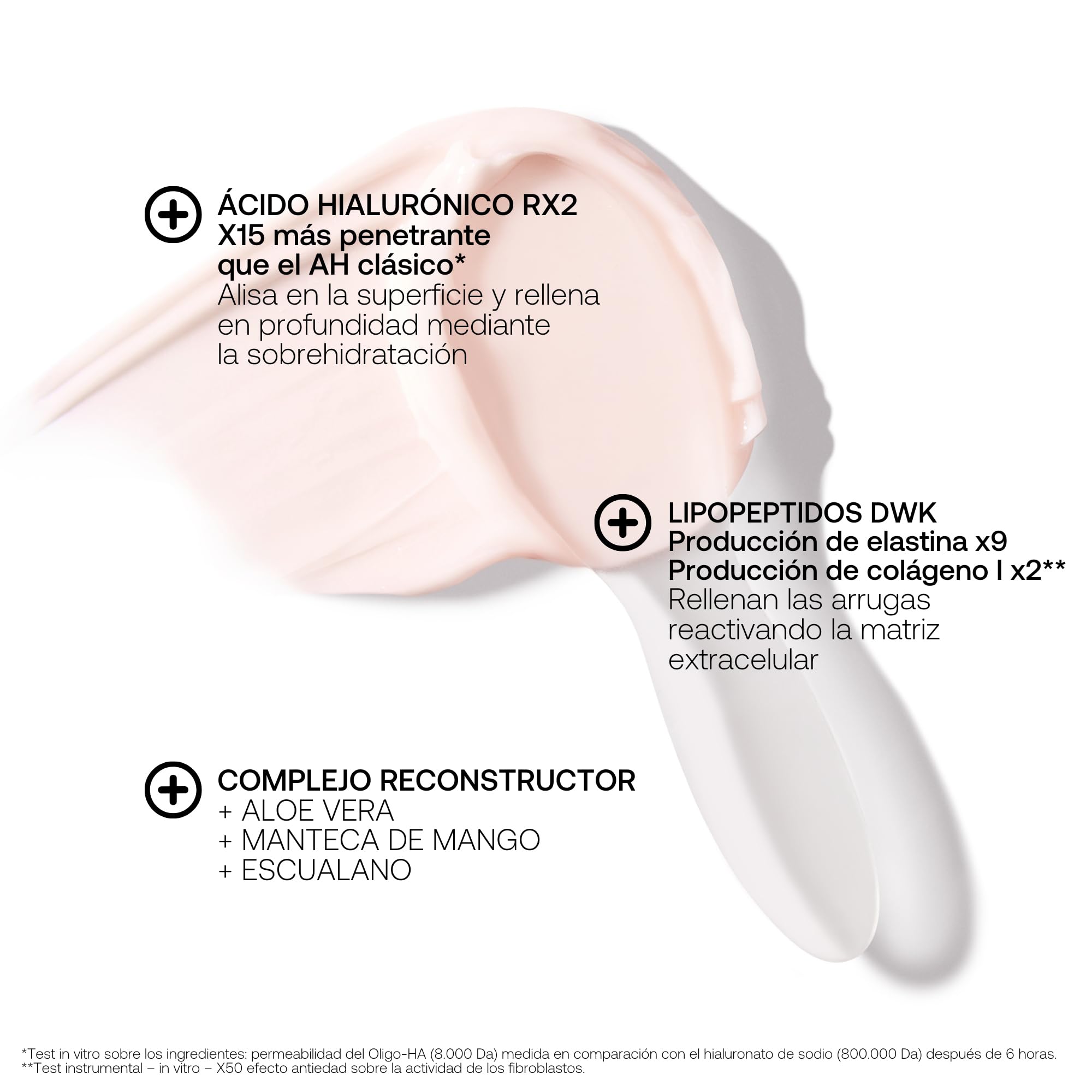 Rexaline LINE KILLER Crema Antiarrugas Reafirmante – Ácido Hialurónico RX2 y Lipopeptidos DWK – Alisa, Rellena y Reafirma – Pieles Maduras – 50 ml
