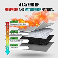 Vista 3 de Bolsa de documentos ignífuga, bolsillo impermeable con cierre de cremallera, bolsa de almacenamiento para objetos de valor, archivo de documentos A4