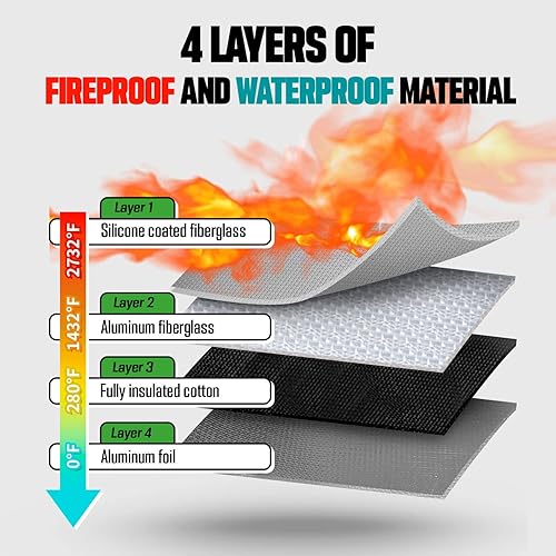 Miniatura 3 de Bolsa de documentos ignífuga, bolsillo impermeable con cierre de cremallera, bolsa de almacenamiento para objetos de valor, archivo de documentos A4