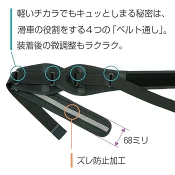 ドクターギア 骨盤サポートベルト Mサイズ グレー 中山式 整形外科医