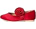 Janie and Jack Rosette Flats (Toddler/Little Kid/Big Kid) - Left View