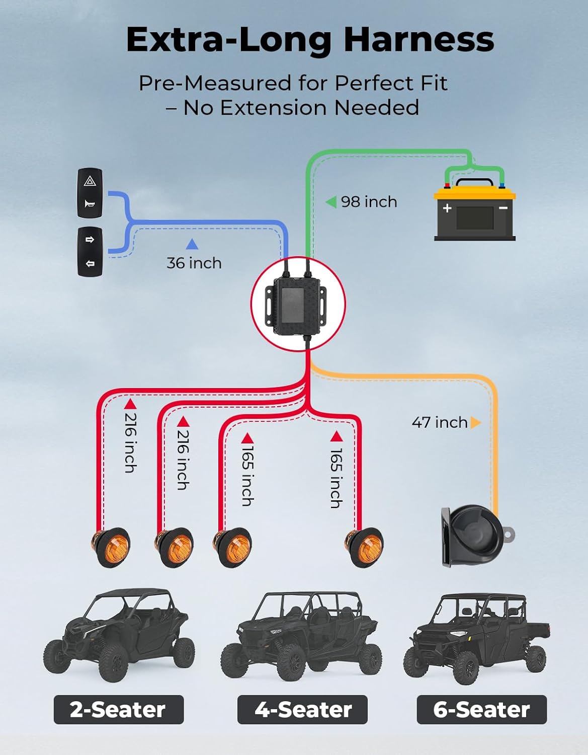 KEMIMOTO UTV Turn Signal Kit with 110D Horn and License Plate Holder with Light, Pre-Wired, Plug and Play UTV ATV Blinker with Rocker Switch Compatible with Polaris, Can-Am, Teryx, CFMOTO