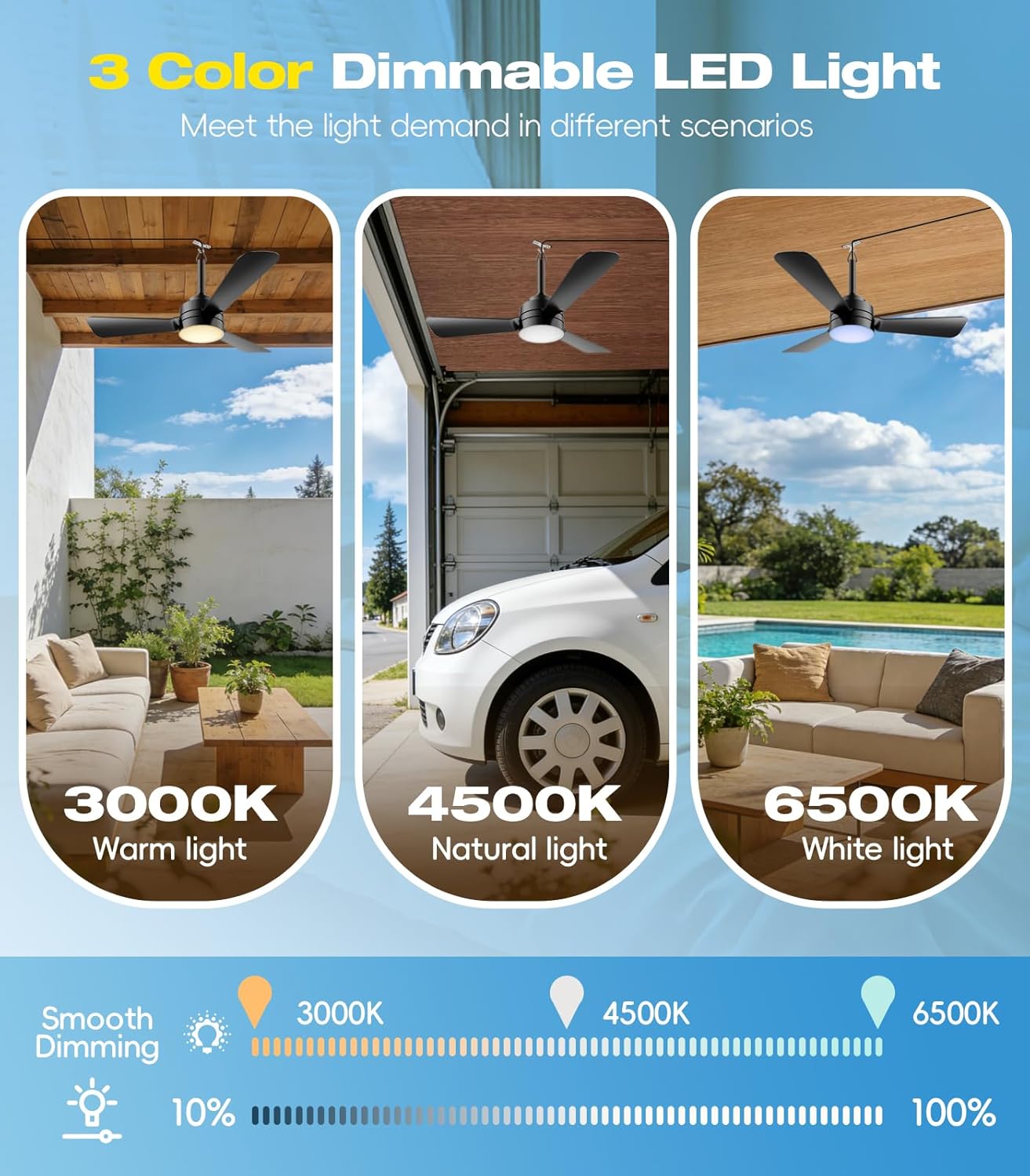 28 inch Plug-in Ceiling Fan Light with16.5ft long cord, Gazebo fan light Dimmable 3CCT LED,Reversible,Portable Hook Design for Bedroom Garage Tent Porch Kitchen patio