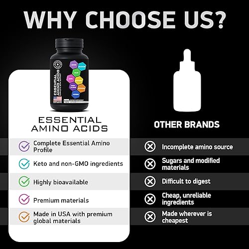 Miniatura 7 de Suplemento de aminoácidos esenciales para mujeres y hombres Complejo de aminoácidos BCAA vegano para el crecimiento muscular con los 9 aminoácidos