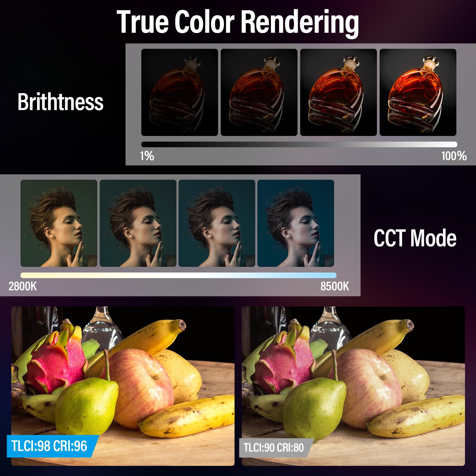 200w自動膨張バルーンライト SIRUI A200B Bi-Color Amazon.com : Sirui 200W Automatic Inflatable Bi-Color LED