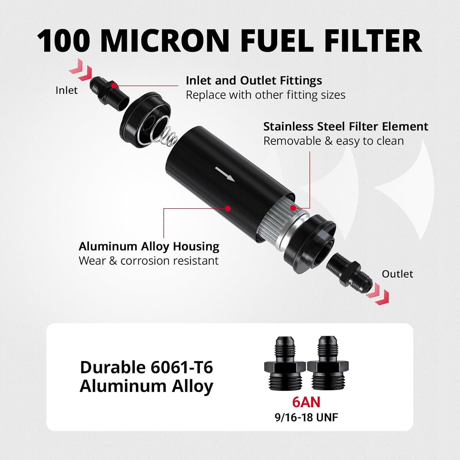 EVIL ENERGY 6AN Fuel Line Kit with 100 Micron Fuel Filter, Inline Fuel Filter & Bracket Clamp 50MM Universal, 6AN Hose Braided Fuel Line Fitting Kit CPE 10FT