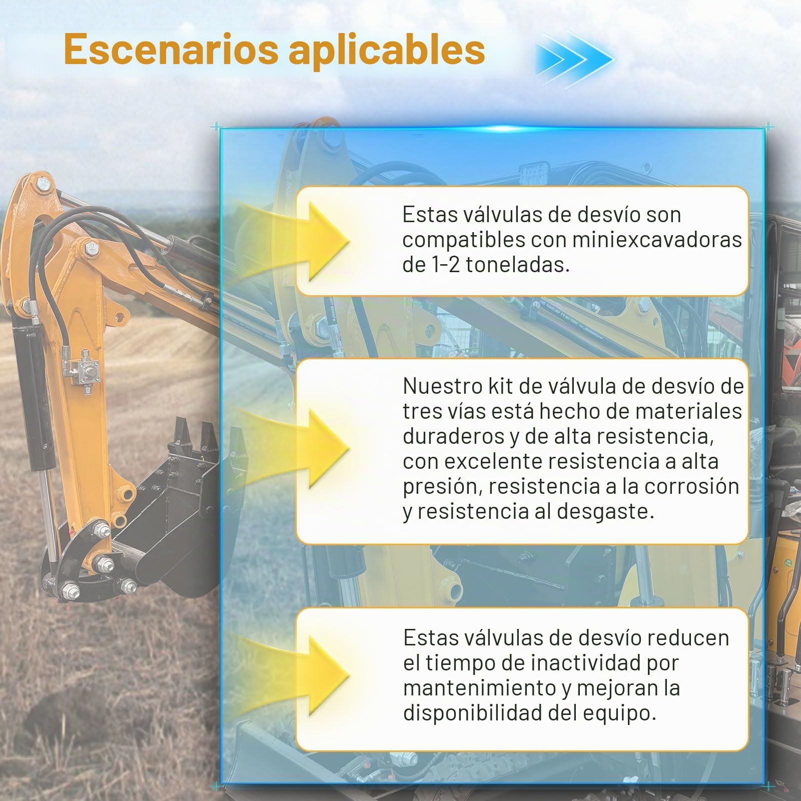 Kit Válvula Hidráulica 3 Vías para Miniexcavadora 1-2T | Conexión hidráulica completa,instalación rápida,flujo estable,múltiples accesorios compatibles