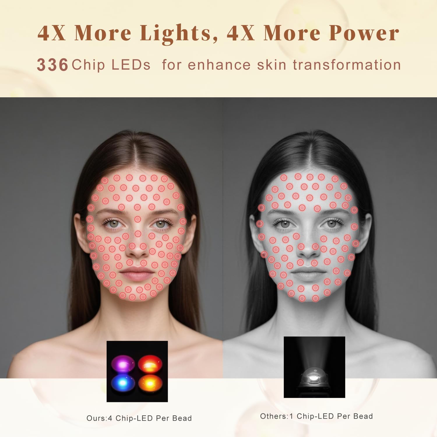 Red Light Therapy for Face, Valentines Day Gifts, Wireless Led Face Mask Light Therapy, Rechargeable 2000mAh Red Light Mask with 336 LED Chips, 4 Modes, Timer for Home Skincare (Black) - Image 4