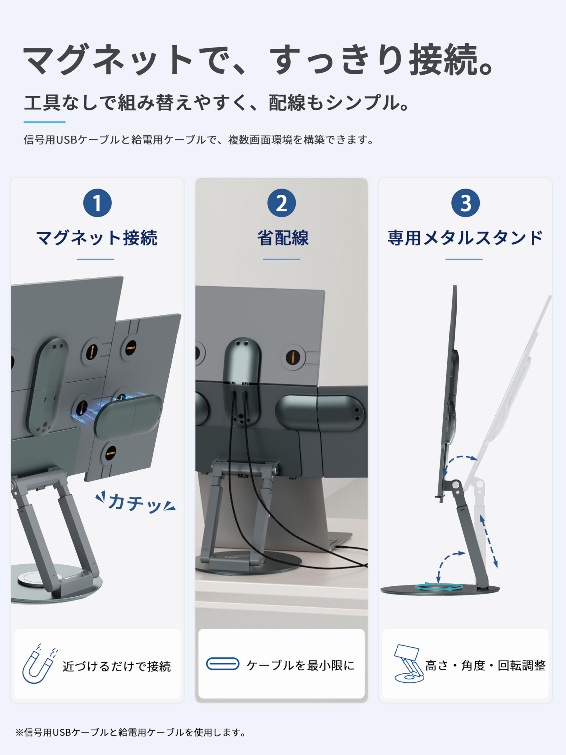 Amazon.co.jp: WiseeLAB Wisee Cockpit Monitor マルチモニター 4~5