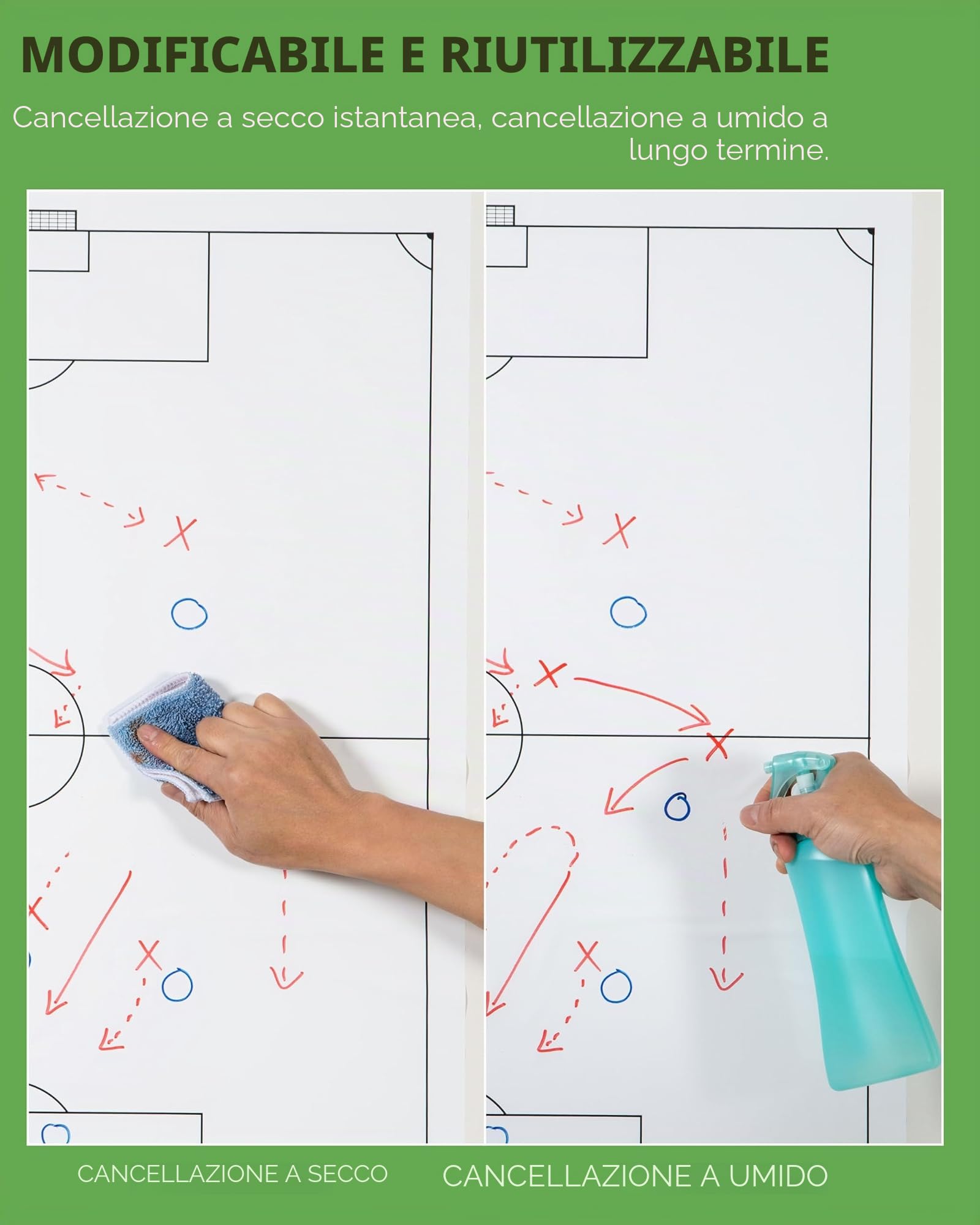 Magique Taktiktafel Fußball Selbsthaftend - Pellicola tattica statica per calcio con 25 fogli e 2 pennarelli adesivi, Cancellabile e riscrivibile, Adatta per tutte le superfici lisce