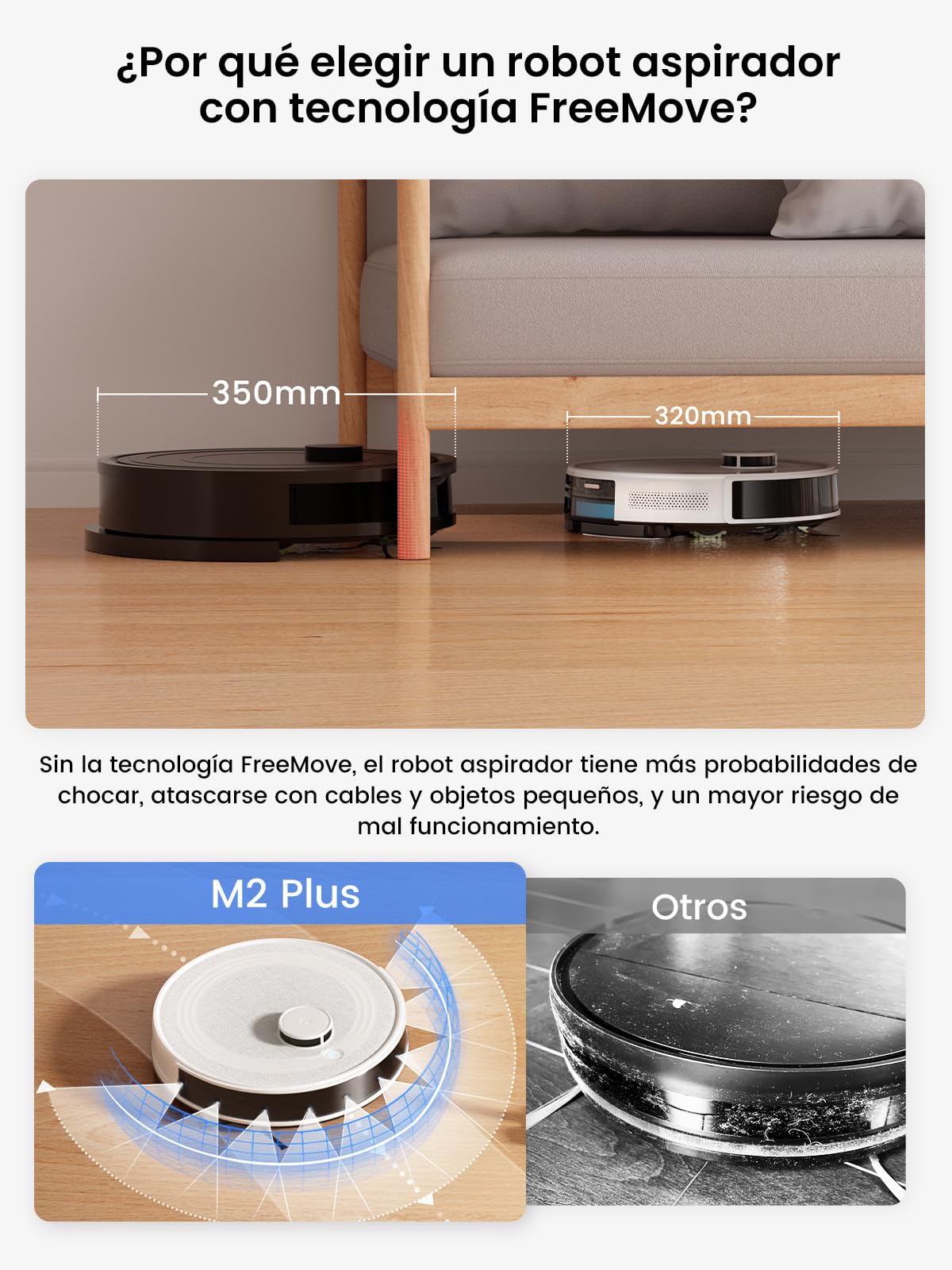 LEFANT M2 Plus Robot Aspirapolvere Lavapavimenti con Mappatura, 6000Pa Aspirazione, Svuotamento Automatico,Navigazione Laser dToF, Evitamento Ostacoli PSD, Pulizia Personalizzata, Alexa/APP/WiFi