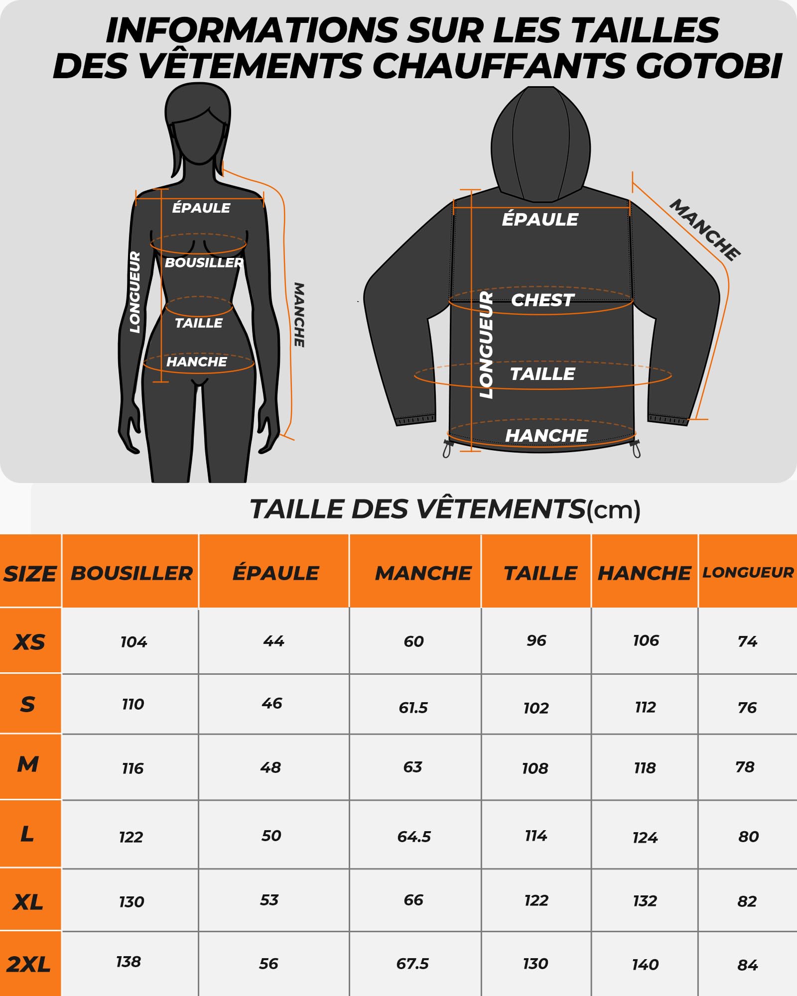 Veste Chauffante Femme Avec Batterie Incluse de 18400 Mah 12v, 8 Zones de Chauffage,Parka Longue Femme chaud et imperméable à capuche amovible en fausse fourrure