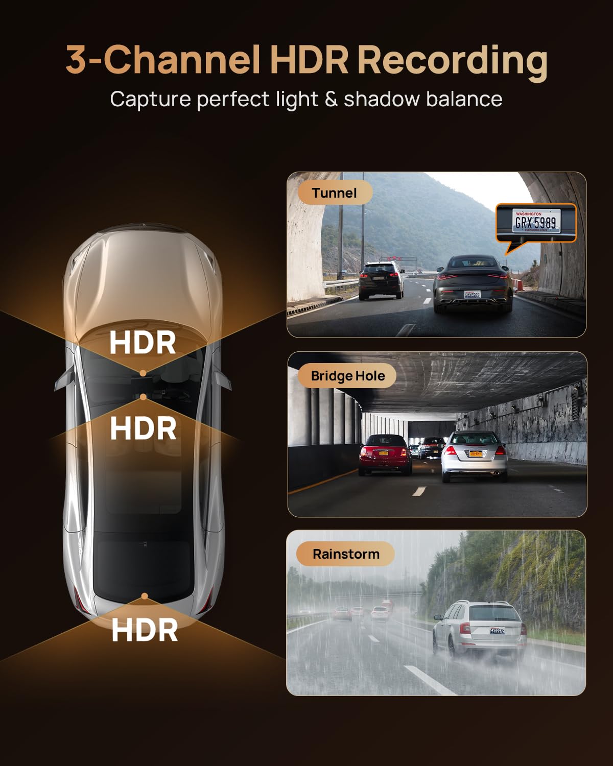 70mai 4K T800 3 Channel Dash Cam, Dash Cam Front and Rear Inside