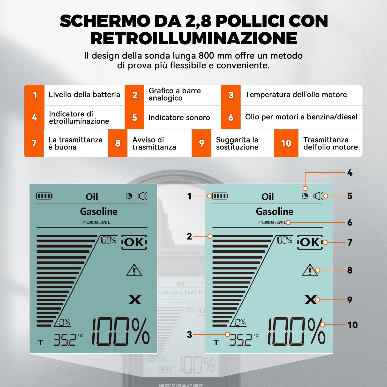 Tester per Olio Motore, Tester per la Qualità dell'olio Motore a Benzina e Diesel, con Sonda ad Alta Precisione, Rilevatore di Trasmittanza e Temperatura