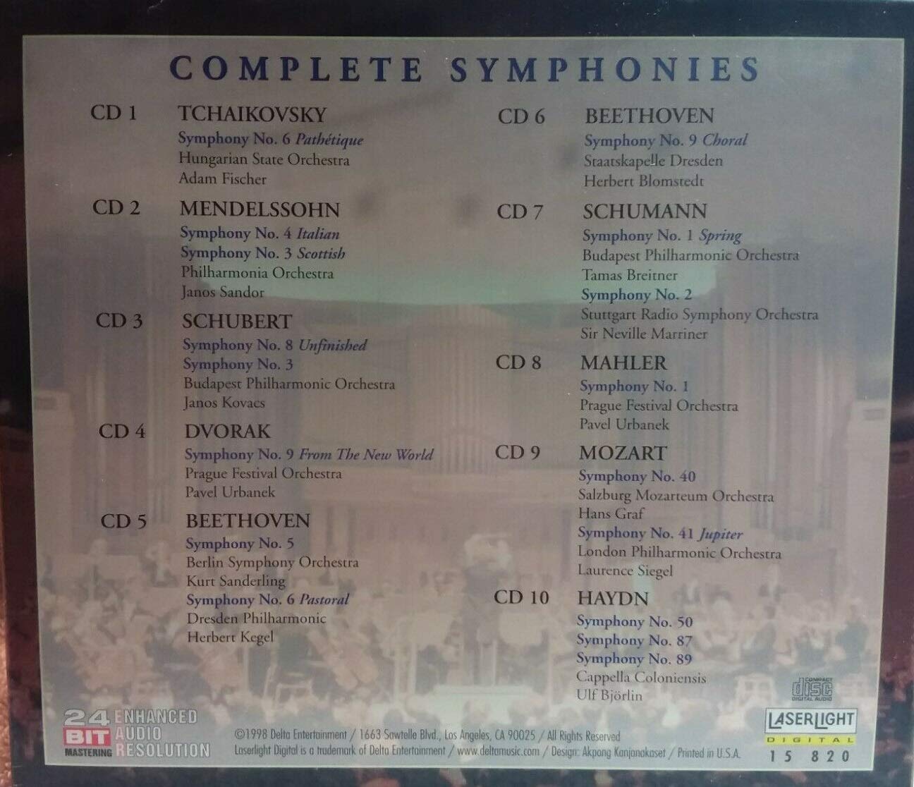 World of the Symphony 1-10 [Audio CD]