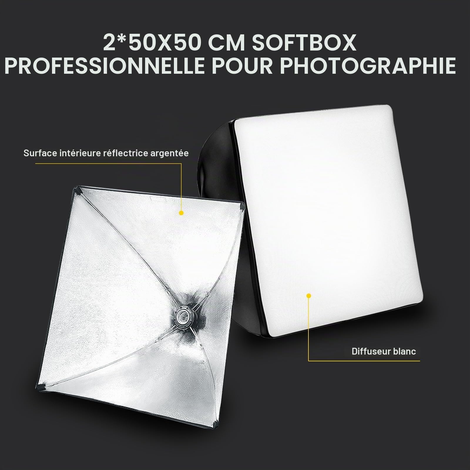 RALENO Softbox, Kit Studio Photo Softbox LED 50W, Lampe de Photographie 50x50 cm avec Ampoules 5500K et Trépied, Lampe Photo pour Photographie de Portrait, Eclairage Vidéo