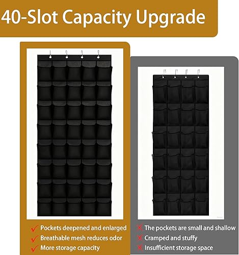 Miniatura 6 de Organizador de zapatos sobre la puerta, 40 bolsillos grandes de malla transpirable, colgador de armario con capacidad para hasta 40 libras, se
